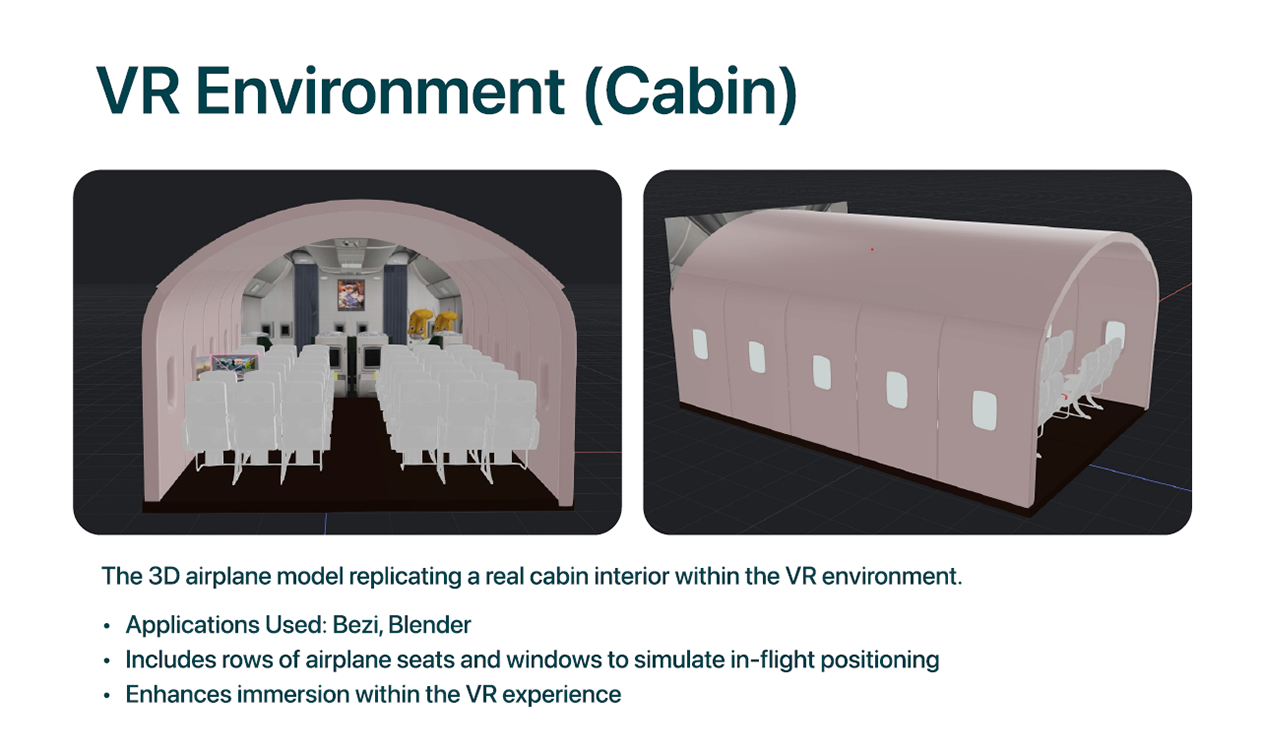 High-Fidelity Screen 1