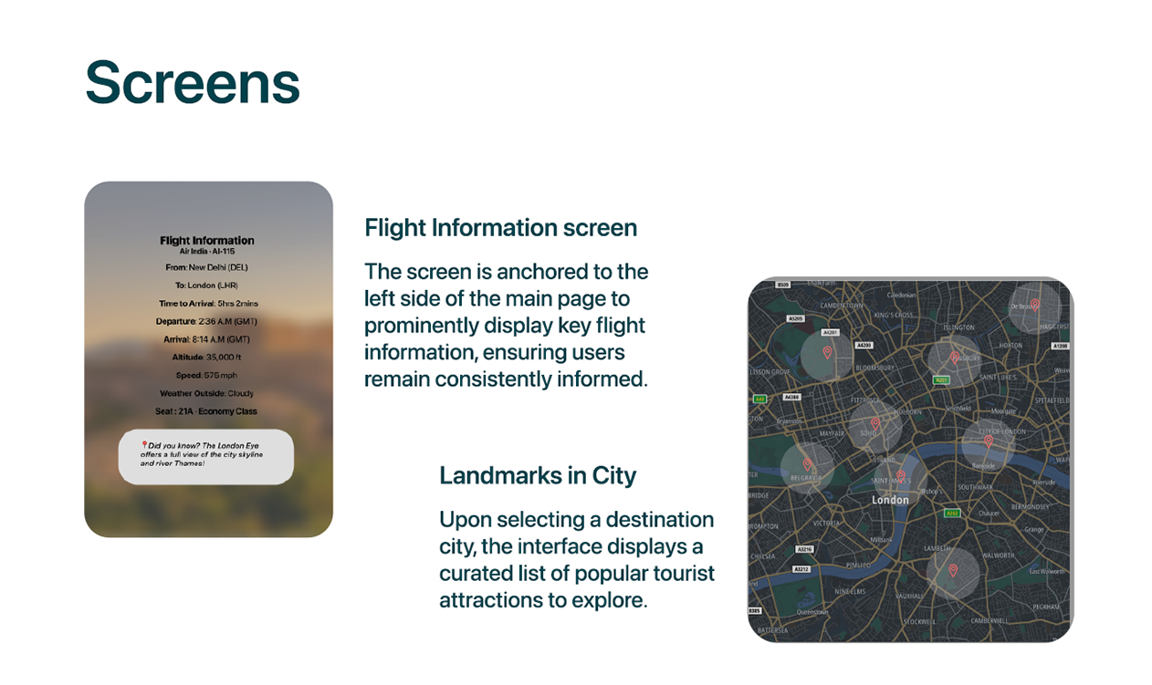 High-Fidelity Screen 2
