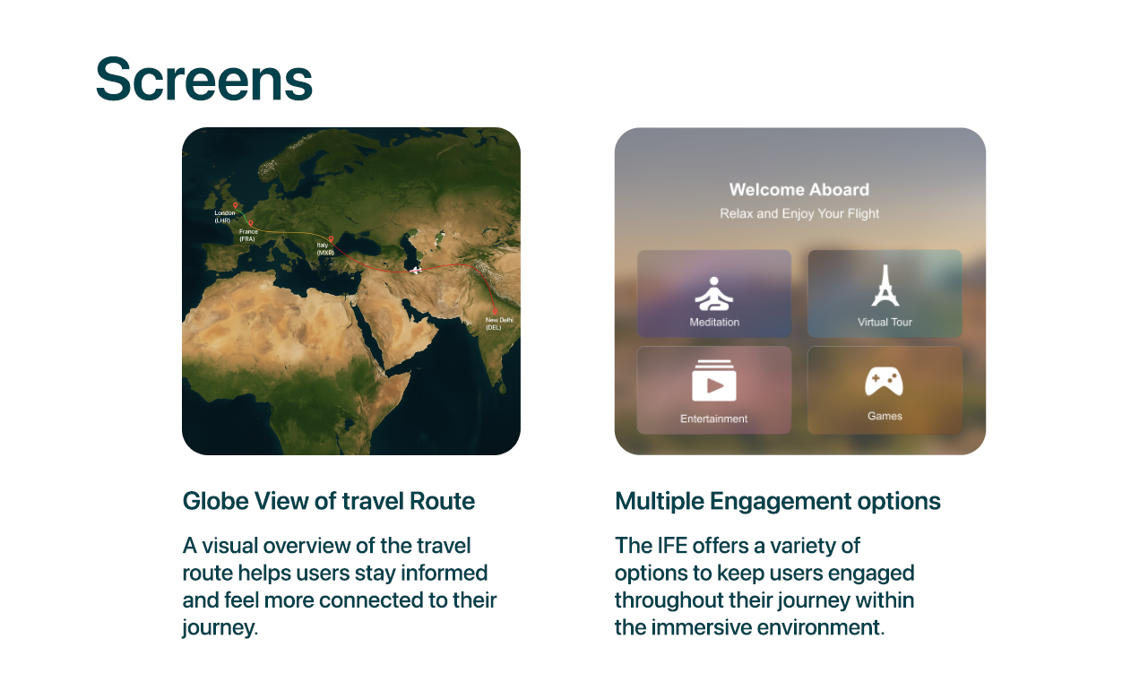 High-Fidelity Screen 3