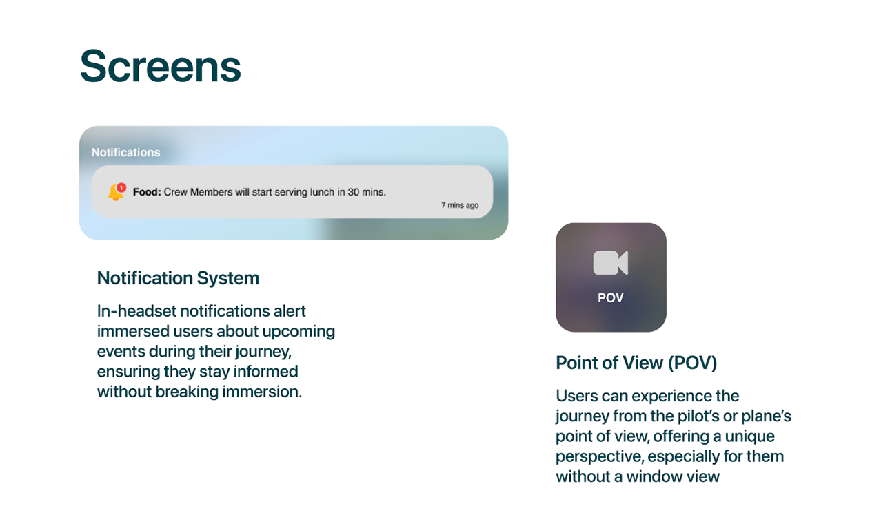 High-Fidelity Screen 4